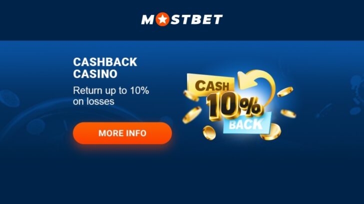 Отзывы пользователей о Mostbet: опыт игроков